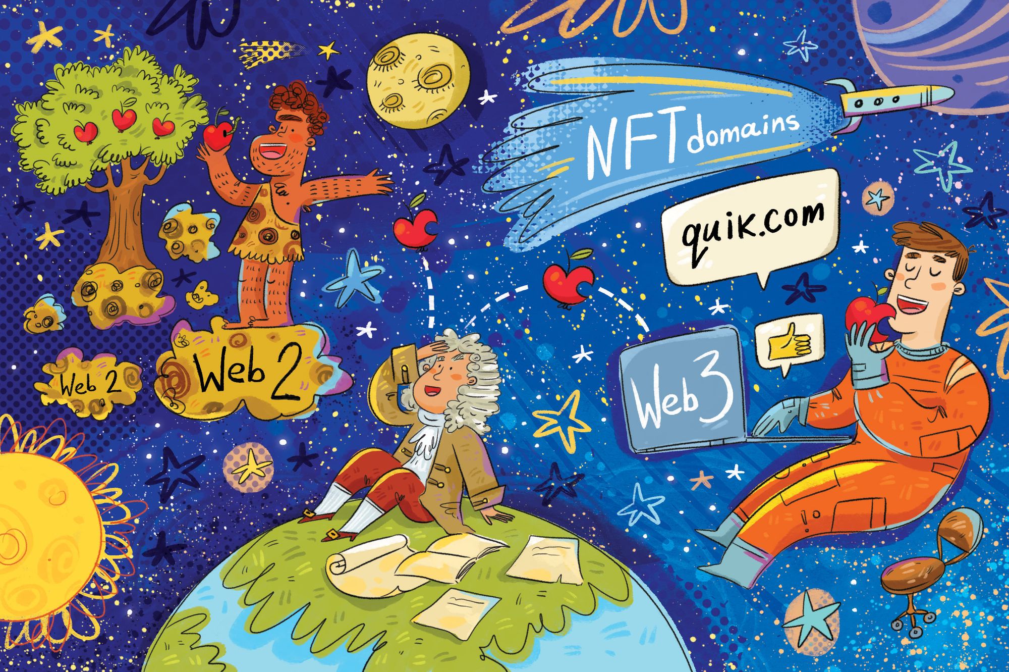 The potential of NFT Domains and Quik.com